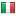 priorsmead.com server is located in Italy